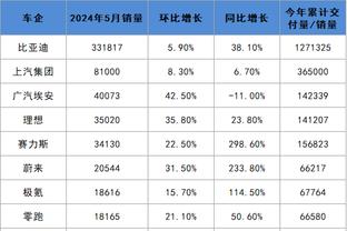 beplay体育类似的app截图0